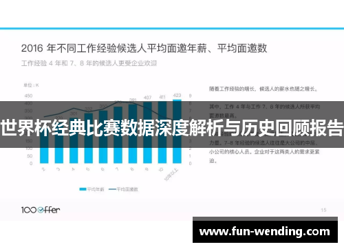 世界杯经典比赛数据深度解析与历史回顾报告