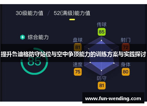 提升鲁迪格防守站位与空中争顶能力的训练方案与实践探讨