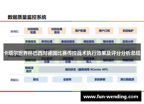 卡塔尔世界杯巴西对德国比赛传控战术执行效果及评分分析总结