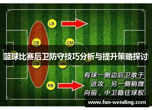 篮球比赛后卫防守技巧分析与提升策略探讨
