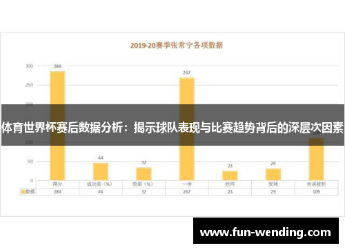 体育世界杯赛后数据分析：揭示球队表现与比赛趋势背后的深层次因素