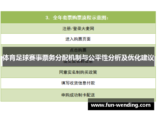 体育足球赛事票务分配机制与公平性分析及优化建议