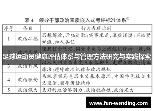 足球运动员健康评估体系与管理方法研究与实践探索