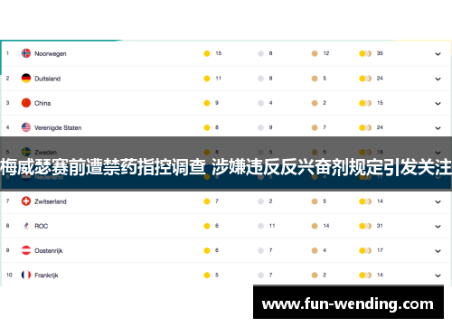 梅威瑟赛前遭禁药指控调查 涉嫌违反反兴奋剂规定引发关注