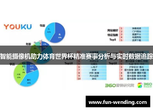智能摄像机助力体育世界杯精准赛事分析与实时数据追踪