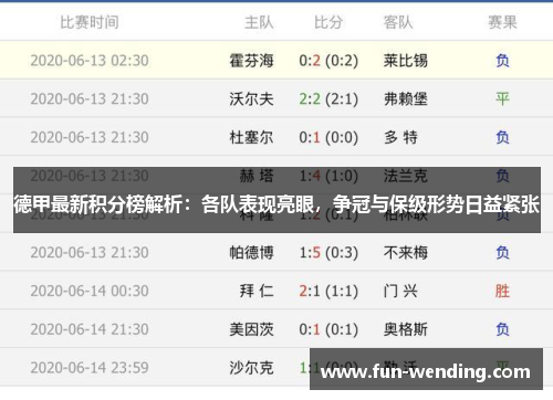 德甲最新积分榜解析：各队表现亮眼，争冠与保级形势日益紧张