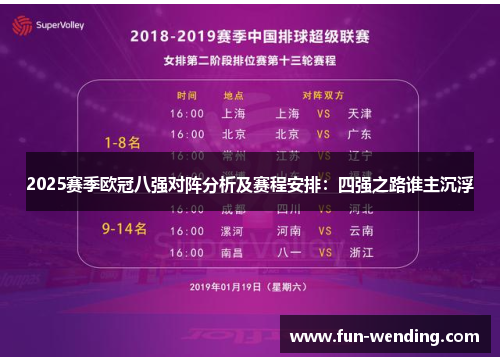 2025赛季欧冠八强对阵分析及赛程安排：四强之路谁主沉浮