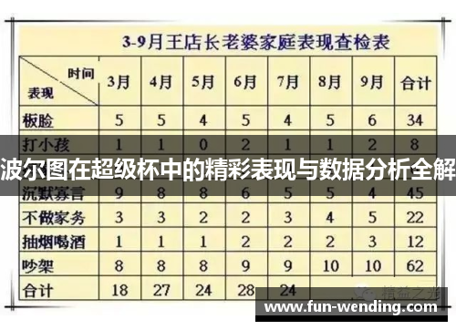 波尔图在超级杯中的精彩表现与数据分析全解