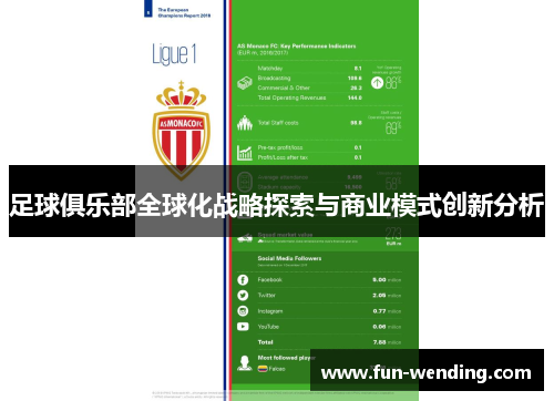 足球俱乐部全球化战略探索与商业模式创新分析