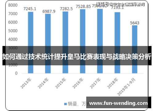 如何通过技术统计提升皇马比赛表现与战略决策分析