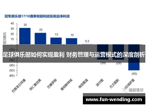 足球俱乐部如何实现盈利 财务管理与运营模式的深度剖析