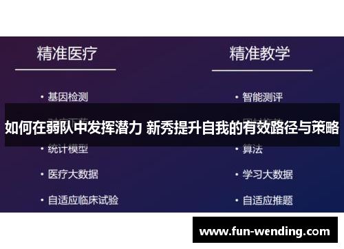 如何在弱队中发挥潜力 新秀提升自我的有效路径与策略