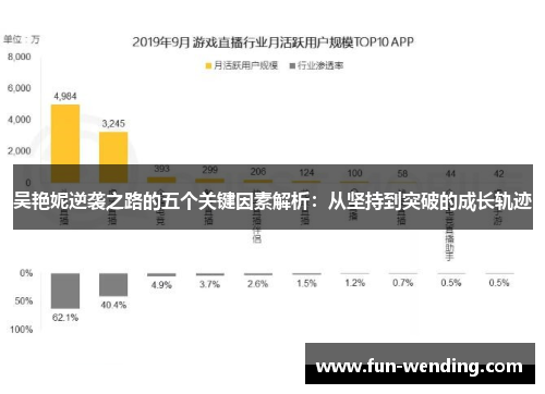 吴艳妮逆袭之路的五个关键因素解析：从坚持到突破的成长轨迹