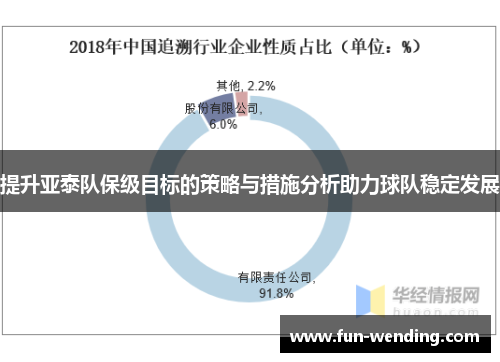 提升亚泰队保级目标的策略与措施分析助力球队稳定发展