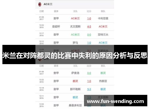 米兰在对阵都灵的比赛中失利的原因分析与反思