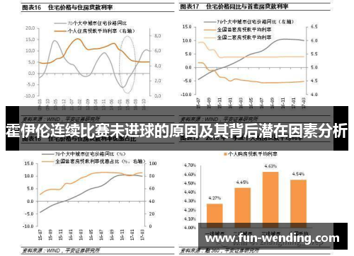 霍伊伦连续比赛未进球的原因及其背后潜在因素分析