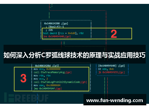 如何深入分析C罗弧线球技术的原理与实战应用技巧
