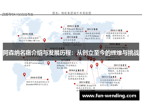 阿森纳名宿介绍与发展历程：从创立至今的辉煌与挑战