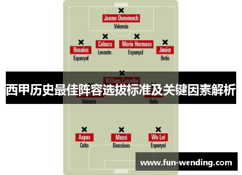 西甲历史最佳阵容选拔标准及关键因素解析